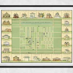 Map of Frank Lloyd Wright Homes in Oak Park | Evolution of Prairie Style | Prairie Architecture Map