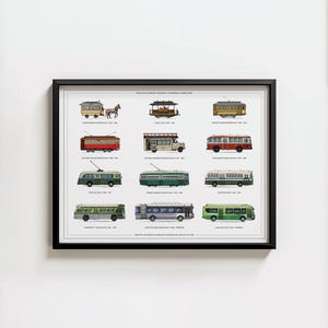 Chicago Surface Transit: Coaches & Carriages - Print Showing Chicago's Historic Streetcars and Buses