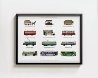 Chicago Surface Transit: Coaches & Carriages - Print Showing Chicago's Historic Streetcars and Buses