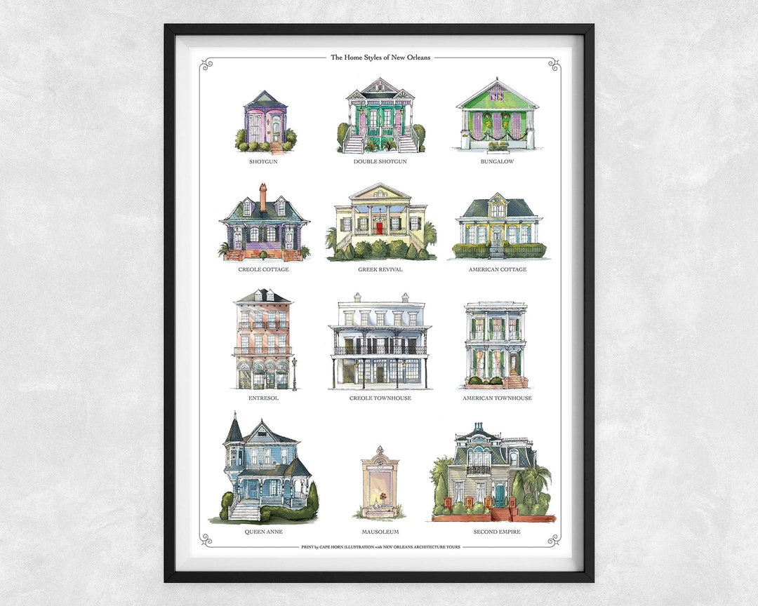 Home Styles of New Orleans Architecture and Major Housing Types of NOLA -  Etsy