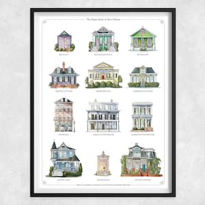 Home Styles of New Orleans - Architecture and Major Housing Types of NOLA