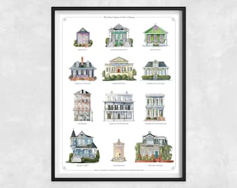 Home Styles of New Orleans - Architecture and Major Housing Types of NOLA