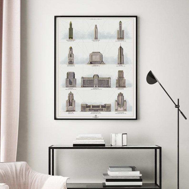 K&ouml;nnte beinhalten: Eine Schwarzwei&szlig;illustration von 12 Wolkenkratzern in Chicago, Illinois. Die Illustration tr&auml;gt den Titel "Chicago Skyline" und enth&auml;lt die Namen der einzelnen Geb&auml;ude und deren H&ouml;he.