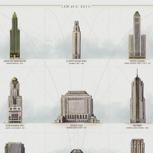 K&ouml;nnte beinhalten: Eine grafische Illustration von zehn Chicagoer Art-Deco-Geb&auml;uden, darunter das Carbide and Carbon Building, das 333 North Michigan Avenue, das Pittsfield Building, das Intercontinental Hotel, das Riverside Plaza und der NBC Tower. Jedes Geb&auml;ude ist mit seinem Namen, dem Architekten und dem Baujahr gekennzeichnet.