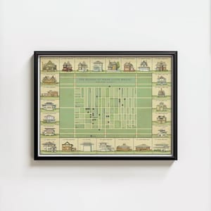 Frank Lloyd Wright Oak Park Homes Map: Prairie Architecture Print