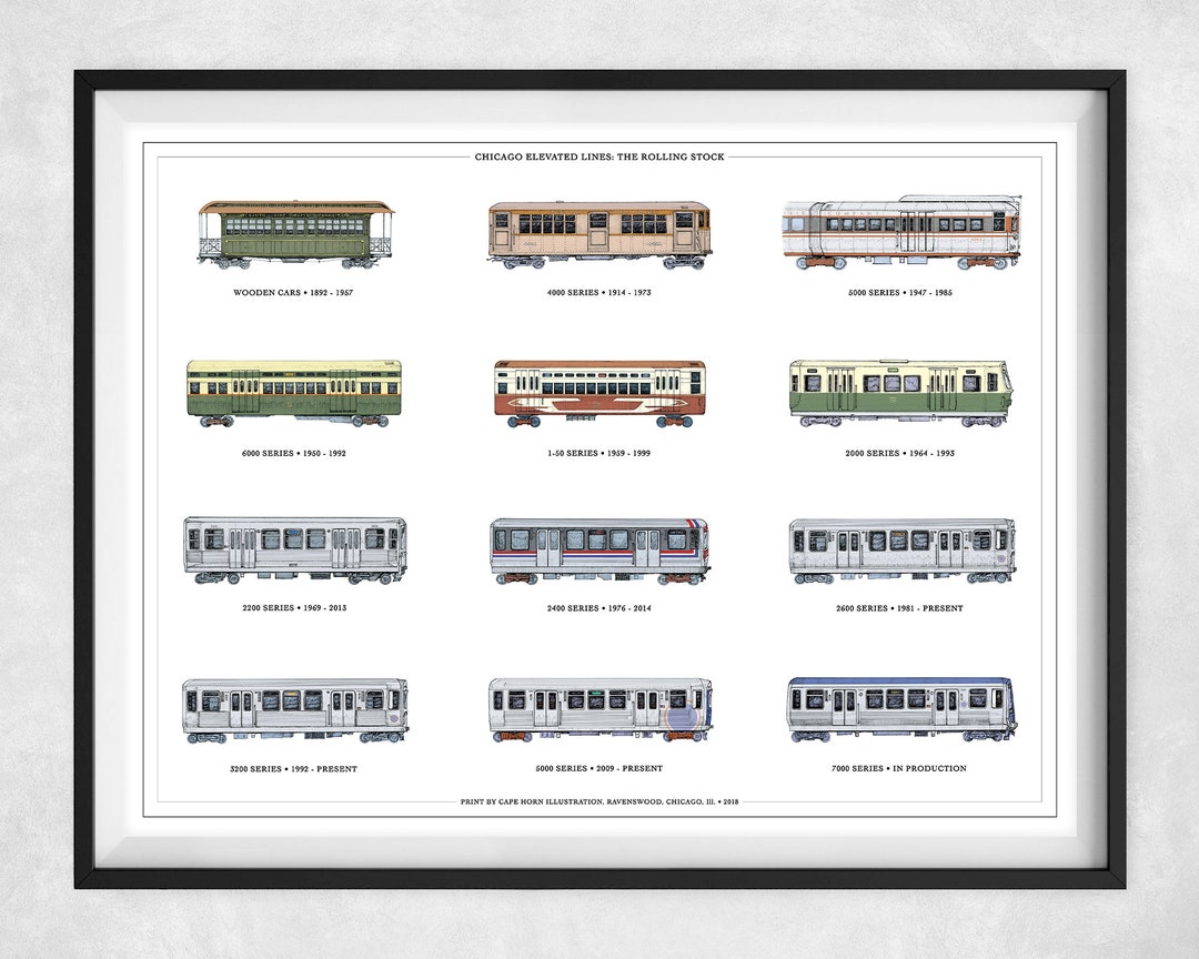 Chicago CTA 