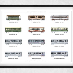 Chicago CTA &quot;L&quot; Transit Train Cars - Infographic Print Showing Current and Historic &quot;L&quot; Cars