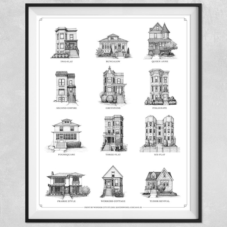 Chicago Home Styles Print, Chicago Wall Art Guide to Chicago Neighborhood Architecture image 2