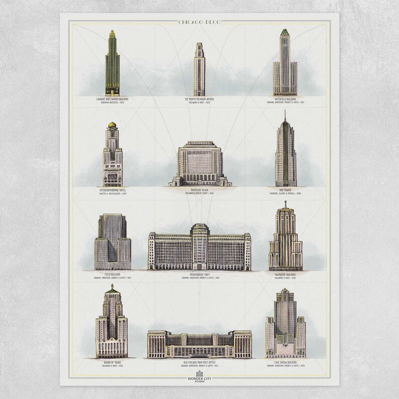 K&ouml;nnte beinhalten: Eine Vintage-Illustration von zehn Art-Deco-Geb&auml;uden in Chicago, Illinois. Die Geb&auml;ude sind in einem hellgrauen, braunen und wei&szlig;en Farbschema dargestellt. Der Titel "Chicago Deco" befindet sich oben im Bild. Der Text "Wonder City" befindet sich unten im Bild.
