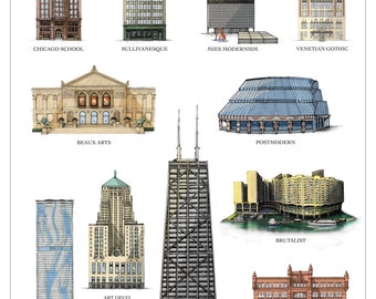 Downtown Chicago Architecture Styles Print - Guide to Chicago's