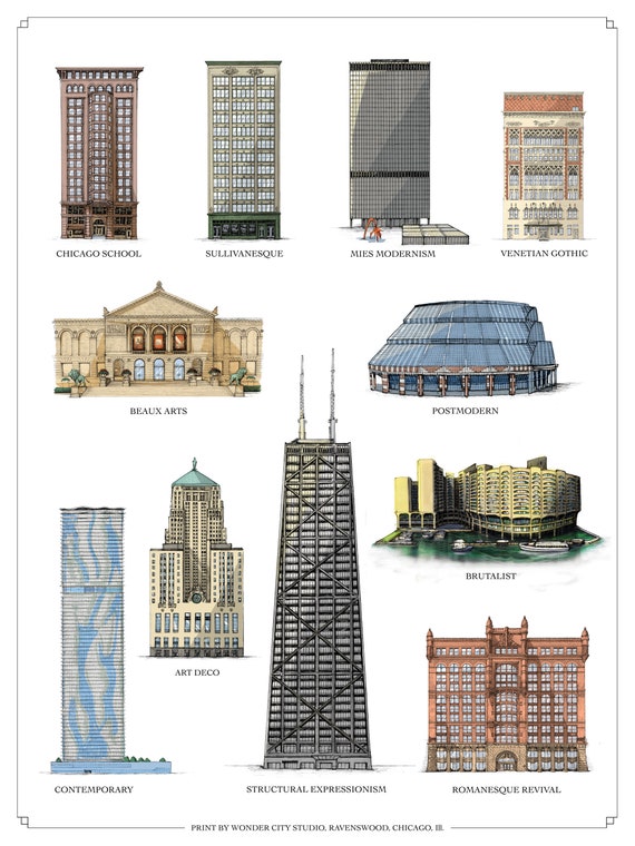 Downtown Chicago Architecture Styles Print - Guide to Chicago's