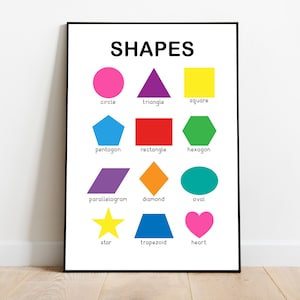 Shapes Chart Poster Printable Classroom Decor Educational - Etsy