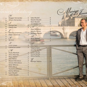 JimmyAtick Custom Wedding Seating Chart, Digital File, (24x36)
