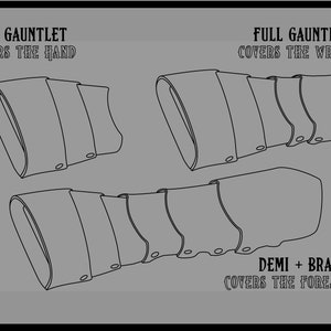 A diagram showing the different styles of gauntlet and/or bracer, and how much they cover the arm.