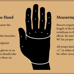 A sizing guide describing how to measure the hand prior or ordering. 

There is a silhouette of a hand with bands around the palm and wrist, and white dots where the knuckles are.