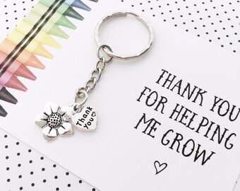 gifts for nursery staff uk