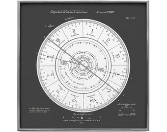 Modern Vintage Astronomy Print. Galileo's Jovilabe. Satellites of Jupiter. Moons of Jupiter. Celestial Print. Tumblr Space Wall Décor.