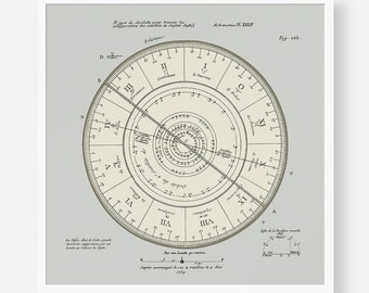 Modern Vintage Astronomy Print. Galileo's Jovilabe. Satellites of Jupiter. Moons of Jupiter. Celestial Print. Tumblr Space Wall Décor.