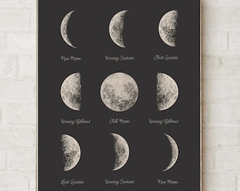 Cartel de las fases lunares. Arte Lunar de Astronomía. Decoración del dormitorio. Fases Lunares. Arte del dormitorio celestial. Arte espacial independiente. Cartel de la luna boho.