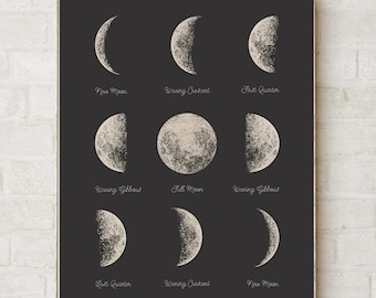 Moon Phases Poster. Astronomy Lunar Art. Bedroom Decor. Lunar Phases. Celestial Dorm Room Art. Indie Space Art. Bohemian Moon  Poster.