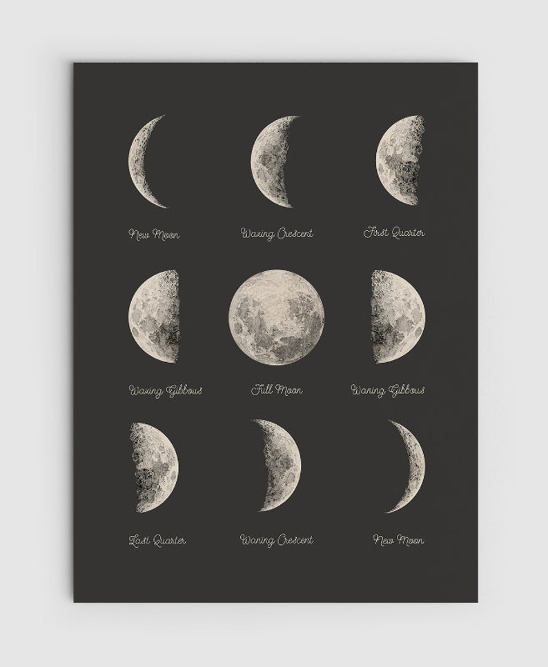 May include: A black and white illustration of the eight phases of the moon, with the name of each phase written below it. The phases are: New Moon, Waxing Crescent, First Quarter, Waxing Gibbous, Full Moon, Waning Gibbous, Last Quarter, and Waning Crescent.