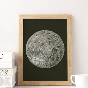 Full Moon Poster PRINTABLE FILE. La Luna Moon Art. Lunar Moon Print. Vintage Luna Poster. Solar System Art. Bohemian Dorm Room Art. image 2