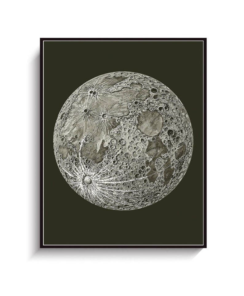 Full Moon Poster PRINTABLE FILE. La Luna Moon Art. Lunar Moon Print. Vintage Luna Poster. Solar System Art. Bohemian Dorm Room Art. image 5