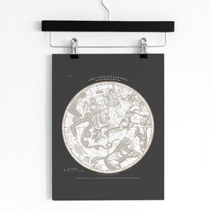 May include: A black and white vintage illustration of constellations on a dark gray background. The title reads "The Constellations for each Month in the Year."