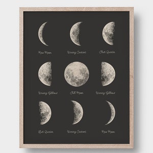 May include: A framed print displaying the phases of the moon against a dark gray background. The phases are labeled with text in a handwritten style font. The frame is a light wood color.