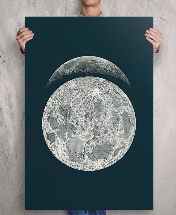 Full Moon Poster Art, Lunar Moon Print, Digital Download La Luna Moon Poster,  Vintage Luna Print, Solar System Art, Celestial Dorm Room Art -  Canada