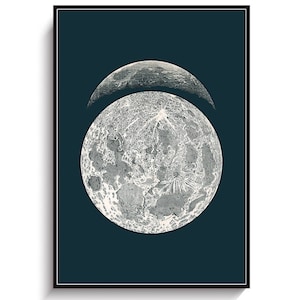 Full Moon Poster. La Luna Moon. Blue Moon. Vintage Luna Print. Solar System Art. Celestial Dorm Room Art. Indie Space Art. Bohemian Poster.