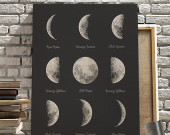 Moon Phases Canvas. Lunar Phases. Moon Canvas. Vintage Solar System Art. Celestial Bedroom Decor. Indie Space Art. Bohemian Moon Poster.