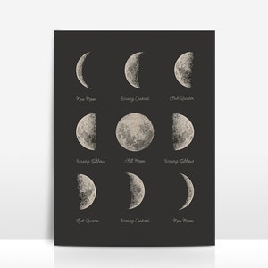 May include: A dark gray poster featuring a detailed illustration of the phases of the moon. Each phase is labeled with its name in a handwritten font. The phases include New Moon, Waxing Crescent, First Quarter, Waxing Gibbous, Full Moon, Waning Gibbous, Last Quarter, and Waning Crescent.
