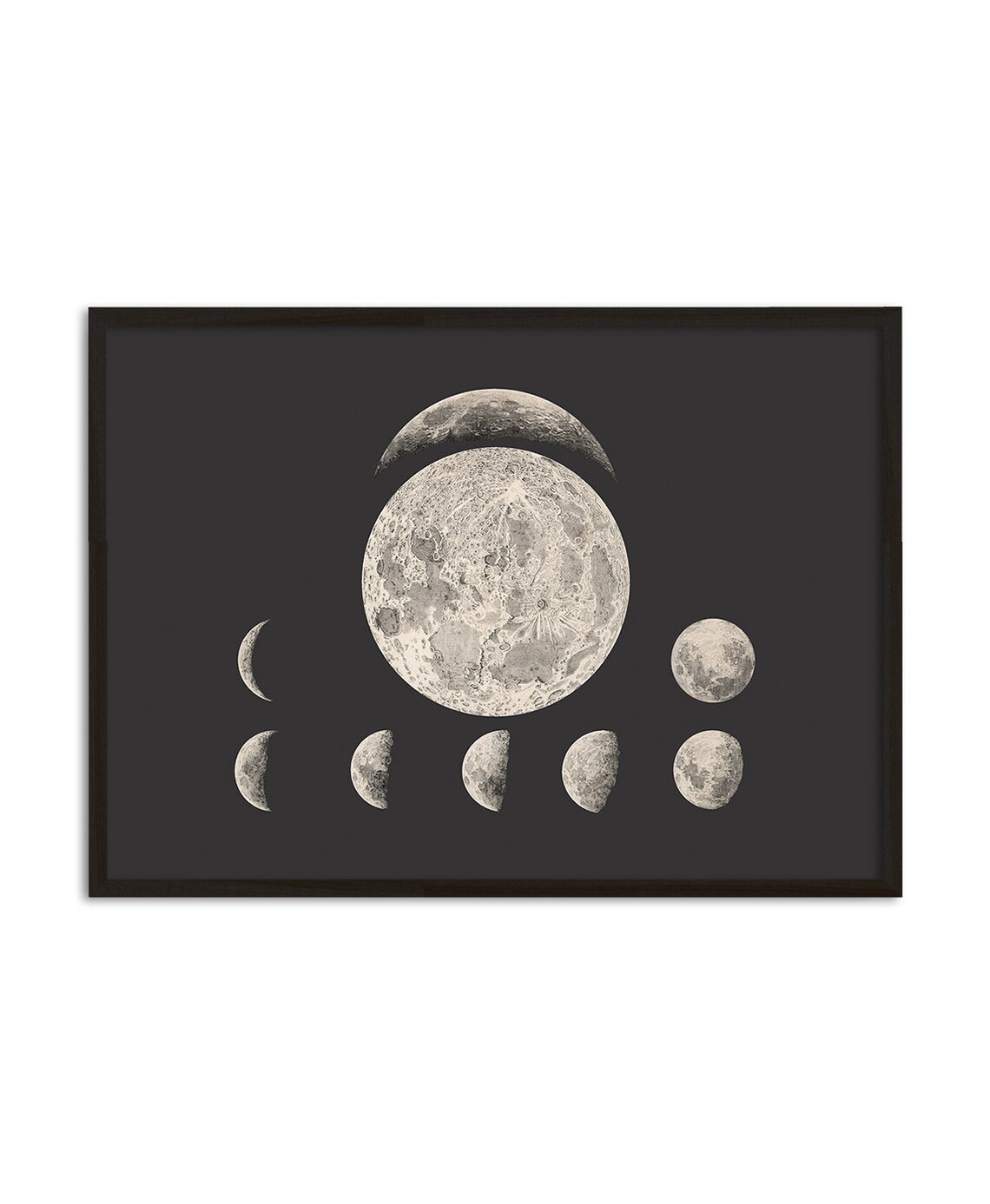 Phases of the Moon PRINTABLE FILE. Astronomy Wall Art - Etsy