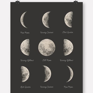 May include: A poster depicting the phases of the moon, from New Moon to Full Moon and back. Each phase is labeled with its name in a vintage, handwritten font. The background is a dark gray, and the moon phases are in shades of white and gray.