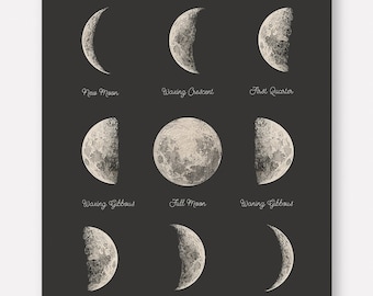 Póster de fases lunares - ARCHIVO IMPRIMIBLE. Arte lunar astronómico. Impresión celestial. Decoración de dormitorio. Fases lunares. Arte de pared para dormitorio. Arte boho.