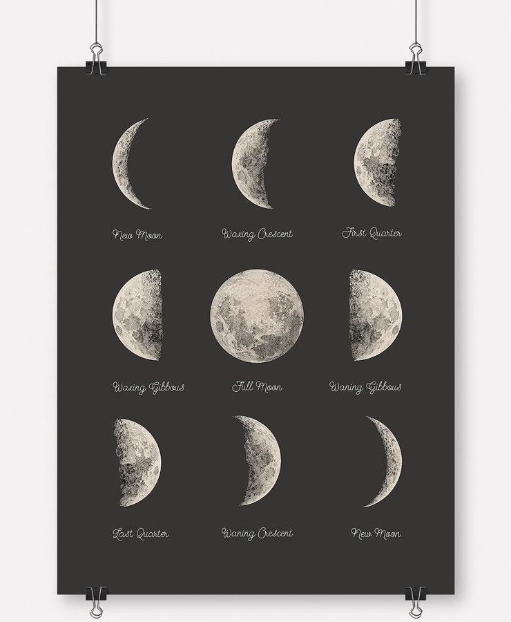 Printable Moon Phases