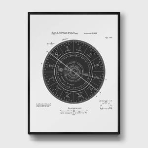 Modern Vintage Astronomy Print - PRINTABLE FILE. Galileo&#39;s Jovilabe. Satellites of Jupiter. Moons of Jupiter. Celestial Print. Space Décor.