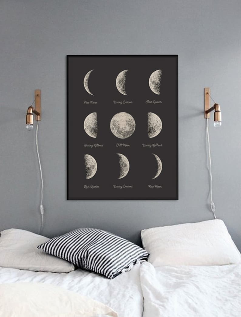 May include: A black and white illustration of the phases of the moon on a black background. The phases are labeled with the names of each phase, including New Moon, Waxing Crescent, First Quarter, Waxing Gibbous, Full Moon, Waning Gibbous, Last Quarter, Waning Crescent, and New Moon.