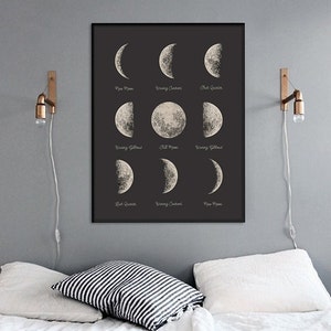 May include: A framed print displaying the phases of the moon against a dark background. The phases are labeled with text in a vintage style. The print is mounted on a gray wall above a bed with white linens and a striped pillow.