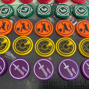 ASOIAF-voorwaardetokens: paniek-, verzwakte, kwetsbare, orde- en wondtokens! Lijst met 5 tokens