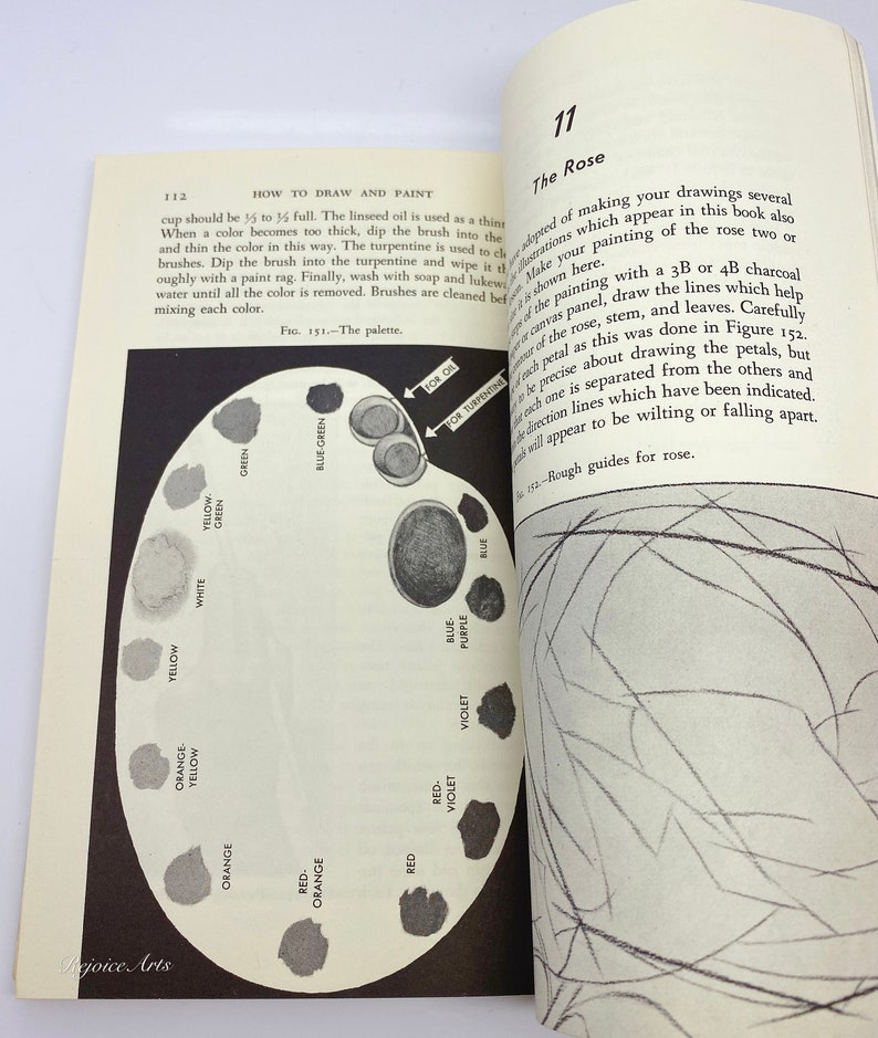 How to Draw and Paint by A.Z. Kruse