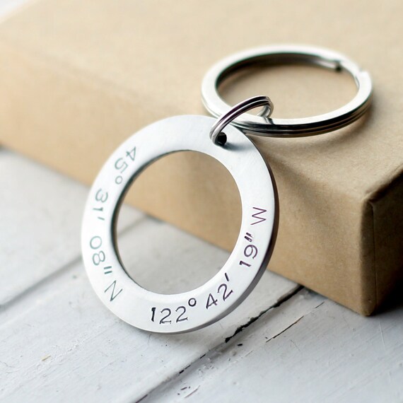 coordinates keychain