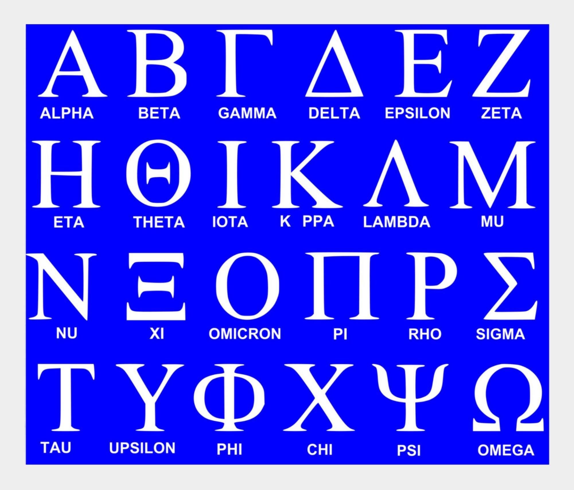 Abc Delta Alphabet Alpha Beta Delta Symbols