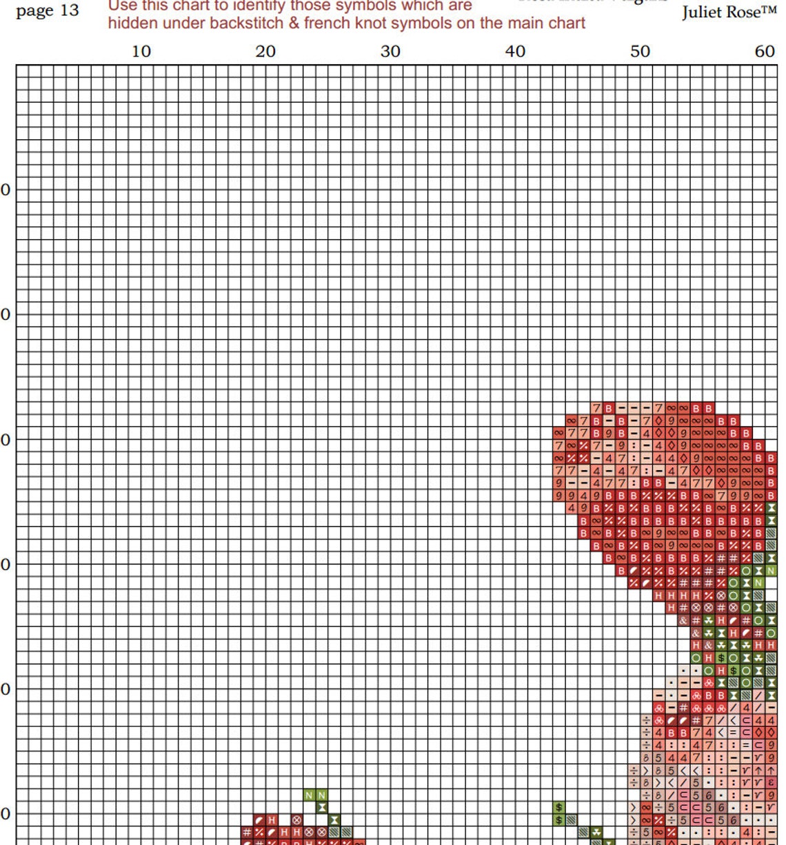 Antique Rose Cross Stitch Pattern Needlepoint Pattern Embroidery Design ...