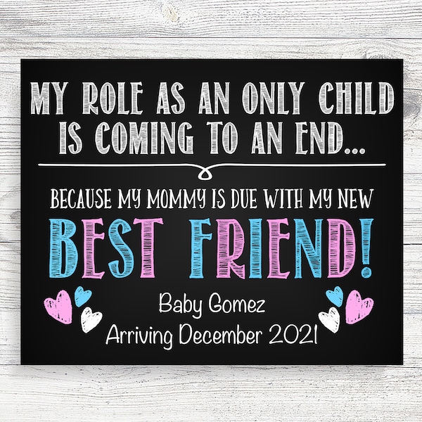 Pregnancy announcement, Big Brother Big Sister, Only Child Expiring, Role as an only Child, new best friend