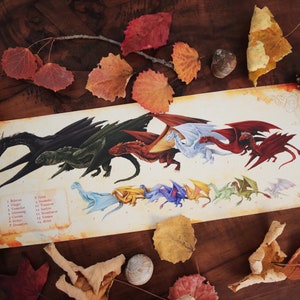 Westeros Dragon Size  || Paper Prints || Wall art decor || Fantasy Art