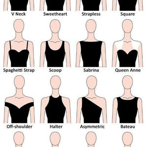 May include: A chart displaying sixteen different neckline styles on black tops, labeled V Neck, Sweetheart, Strapless, Square, Spaghetti Strap, Scoop, Sabrina, Queen Anne, Off-shoulder, Halter, Asymmetric, Bateau, Jewell, Cowl, High Neck, and Halter Strap.