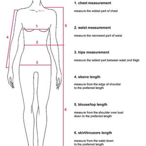 Puede incluir: Dibujo de una persona con instrucciones de medici&oacute;n. El texto dice "&iquest;C&oacute;mo obtener tus medidas correctamente?" con instrucciones para pecho, cintura, caderas, manga, blusa/top y falda/pantal&oacute;n.