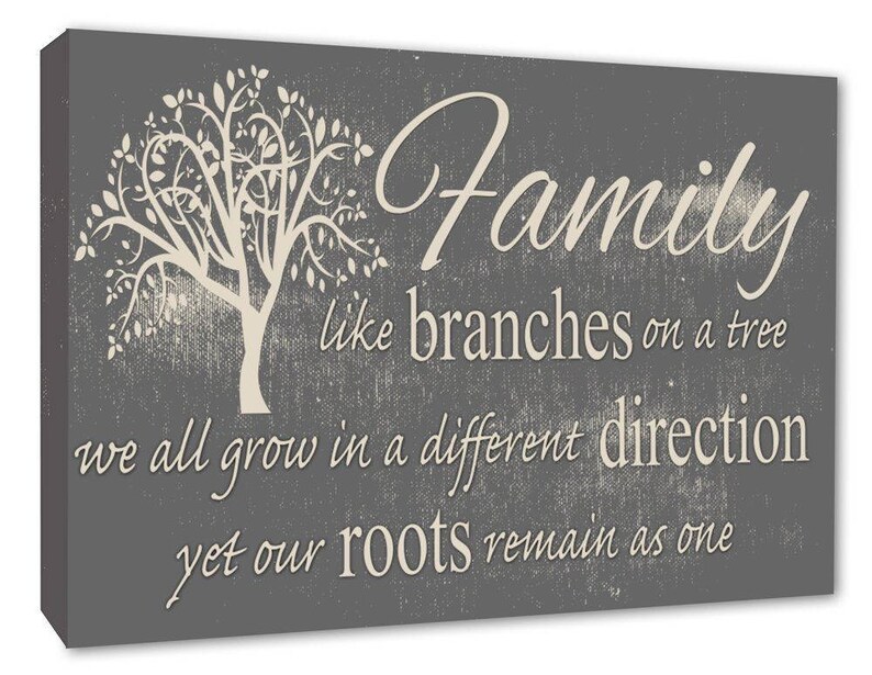 Family Like Branches on A Tree Picture Canvas Prints Etsy UK